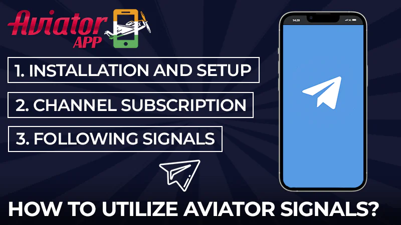 What do you need for the use of Aviator signals?